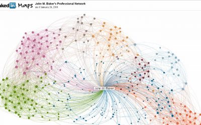 Como voltar a visualizar a sua rede LinkedIn graficamente?