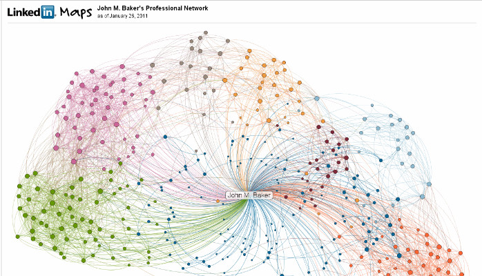 Como voltar a visualizar a sua rede LinkedIn graficamente?