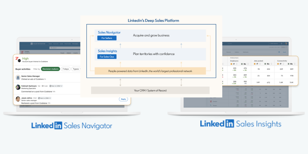 Deep sales está chegando no LinkedIn: A próxima geração do LinkedIn Sales Navigator