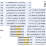 Mas Felipe: você sumiu, não publica mais conteúdo... Aqui a resposta bastidores